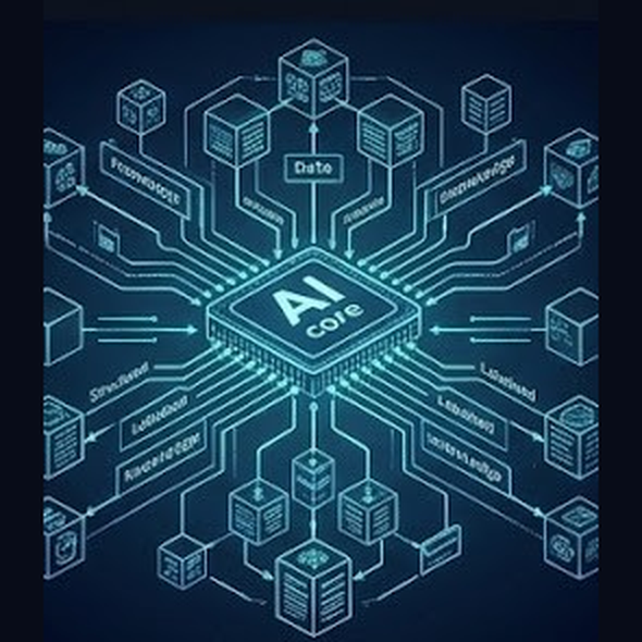 AI-ready knowledge — key information prepared for AI